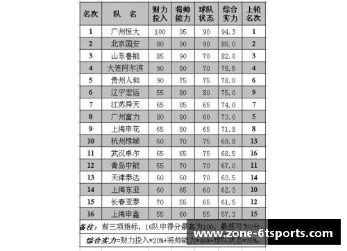 6t体育马竞击败毕尔巴鄂，近期状态回勇升至积分榜第三！