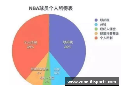 6t体育疫情下球员收入浮动：挑战与应对