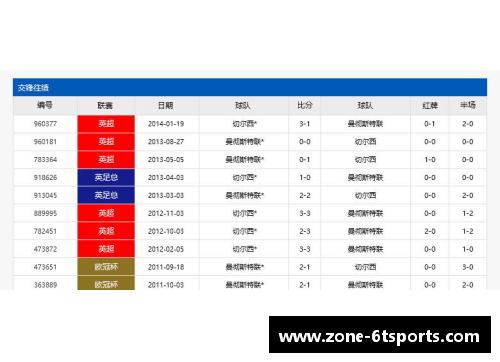 6t体育足球球星签名卡的市场价值探秘与收藏投资指南 - 副本